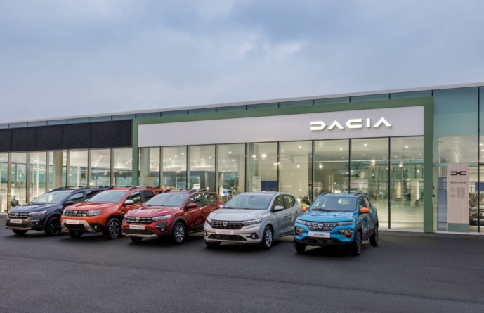 Dacia crește în Europa. Înmatriculările au atins 277.885 unități, în creștere cu 5,9%