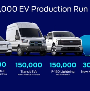 Ford estimează că va vinde 600.000 de vehicule electrice până la sfârșitul lui 2023